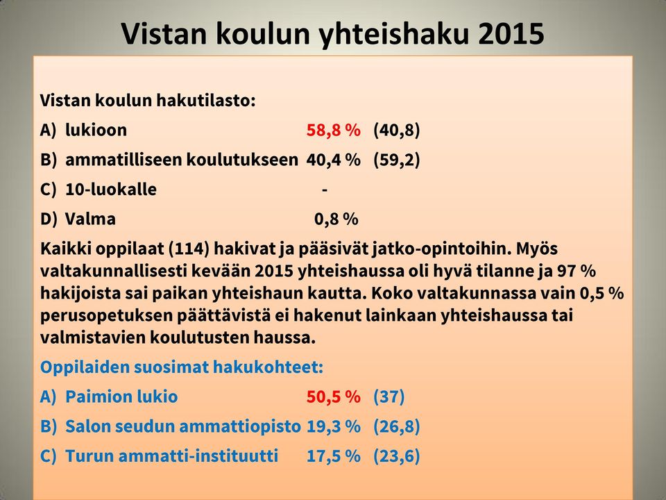 Myös valtakunnallisesti kevään 2015 yhteishaussa oli hyvä tilanne ja 97 % hakijoista sai paikan yhteishaun kautta.