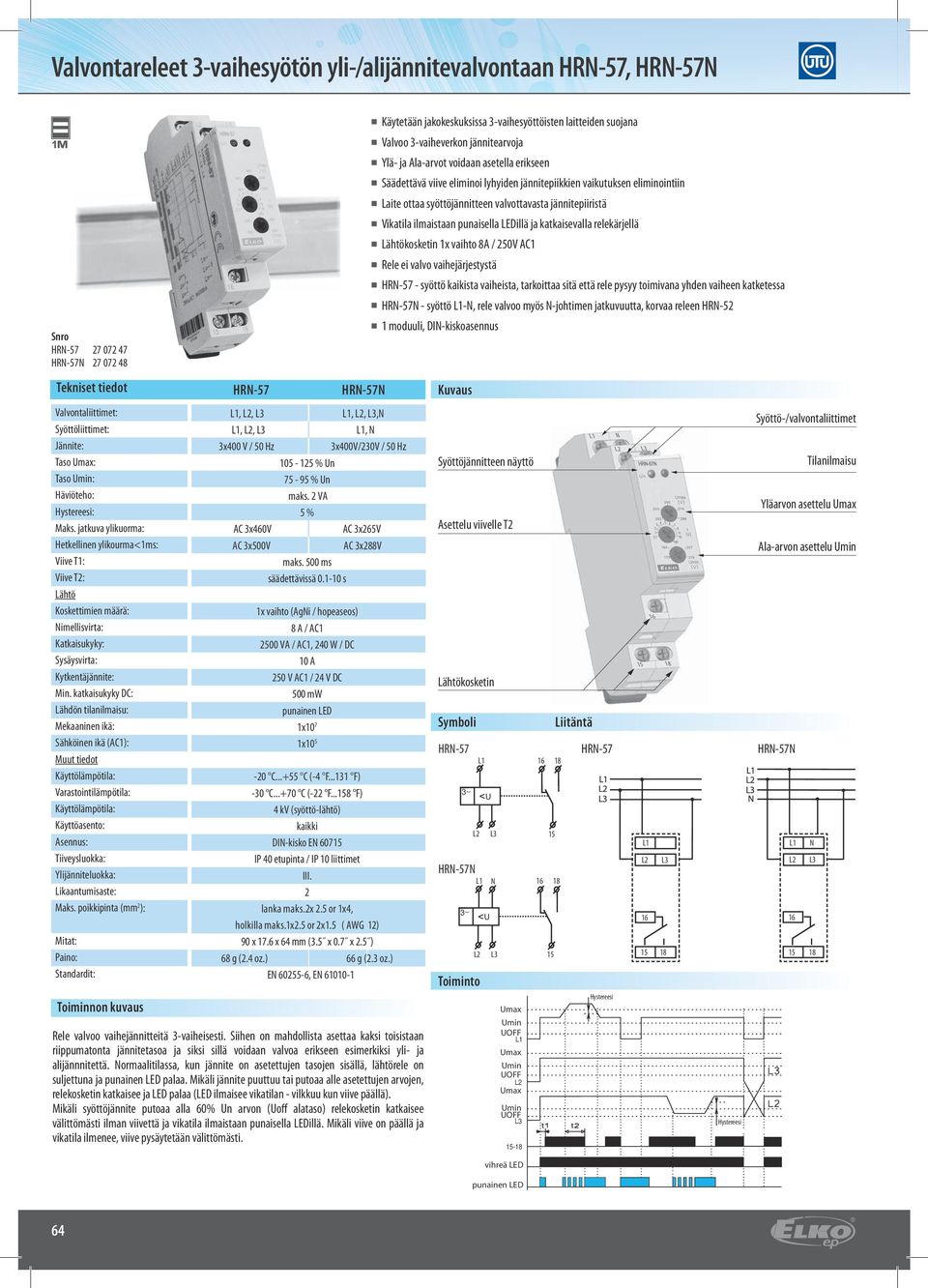 poikkipinta (mm ): Toiminnon kuvaus HRN-57 HRN-57N,,,,,N,,, N 3x400 V / 50 Hz 3x400V/30V / 50 Hz 05 - % 75-95 % maks. VA 5 % AC 3x460V AC 3x65V AC 3x500V AC 3x88V maks. 500 ms säädettävissä 0.