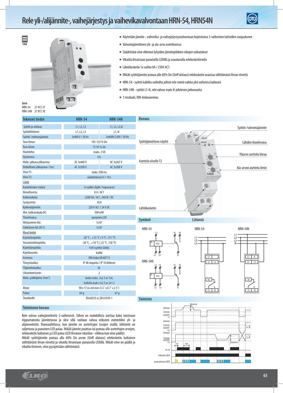 poikkipinta (mm ): Toiminnon kuvaus HRN-54 HRN-54N,,,,,N,,, N 3x400 V / 50 Hz 3x400V/30V / 50 Hz 05- % 75-95 % maks. VA 5% AC 3x460 V AC 3x65 V AC 3x500 V AC 3x88 V maks. 500 ms säädettävissä 0.