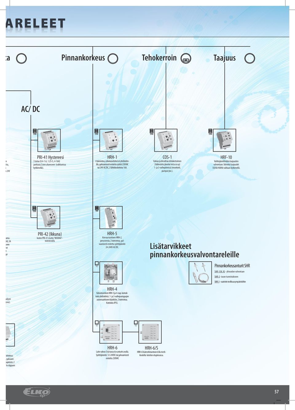 cos-φ Taajuus Hz AC/ DC a (johdin ti erotettu, d. virta 0VAC ja 4V n. Laiteanalyysi virran kasvu).