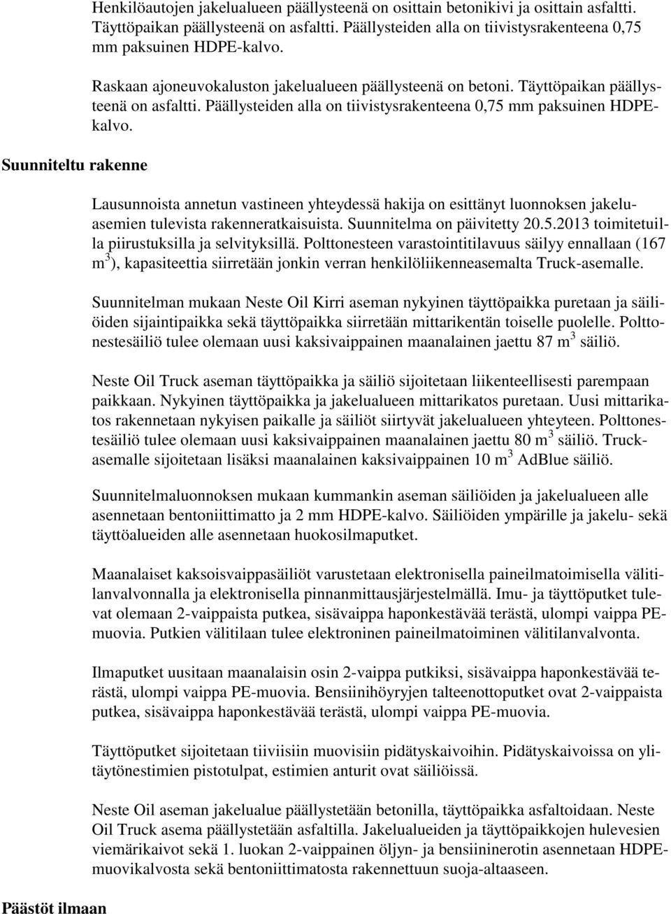 Päällysteiden alla on tiivistysrakenteena 0,75 mm paksuinen HDPEkalvo. Lausunnoista annetun vastineen yhteydessä hakija on esittänyt luonnoksen jakeluasemien tulevista rakenneratkaisuista.