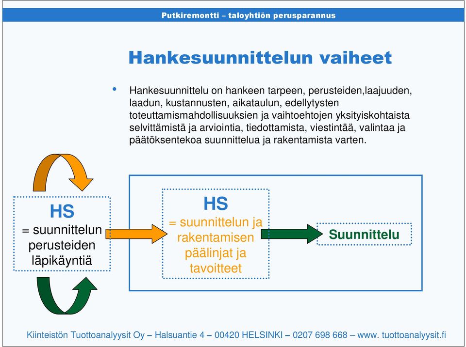 arviointia, tiedottamista, viestintää, valintaa ja päätöksentekoa suunnittelua ja rakentamista