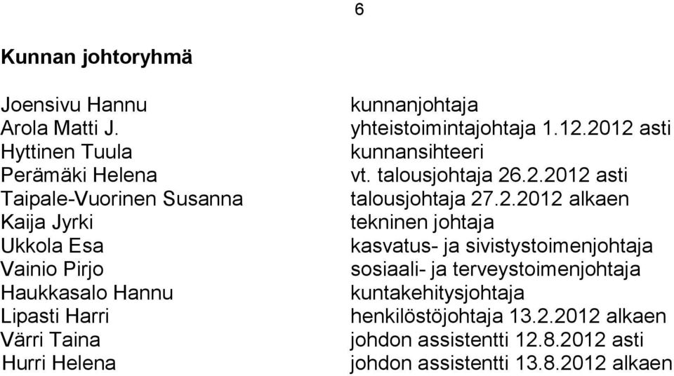 Hurri Helena kunnanjohtaja yhteistoimintajohtaja 1.12.