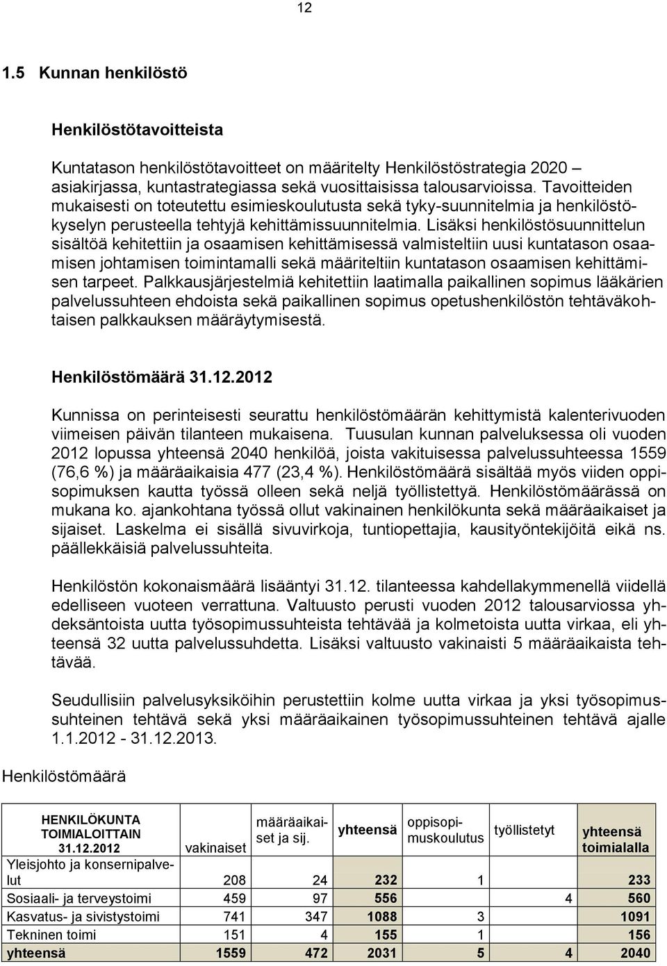 Lisäksi henkilöstösuunnittelun sisältöä kehitettiin ja osaamisen kehittämisessä valmisteltiin uusi kuntatason osaamisen johtamisen toimintamalli sekä määriteltiin kuntatason osaamisen kehittämisen