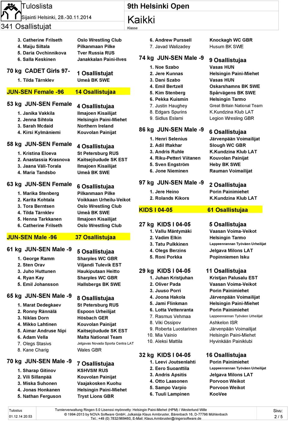 Kirsi Kylmäniemi Kouvolan Painijat 58 kg JUN-SEN Female 1. Kristina Eloeva St Petersburg RUS 2. Anastassia Krasnova Kaitsejöudude SK EST 3. Jaana Väli-Torala Ilmajoen Kisailijat 4.