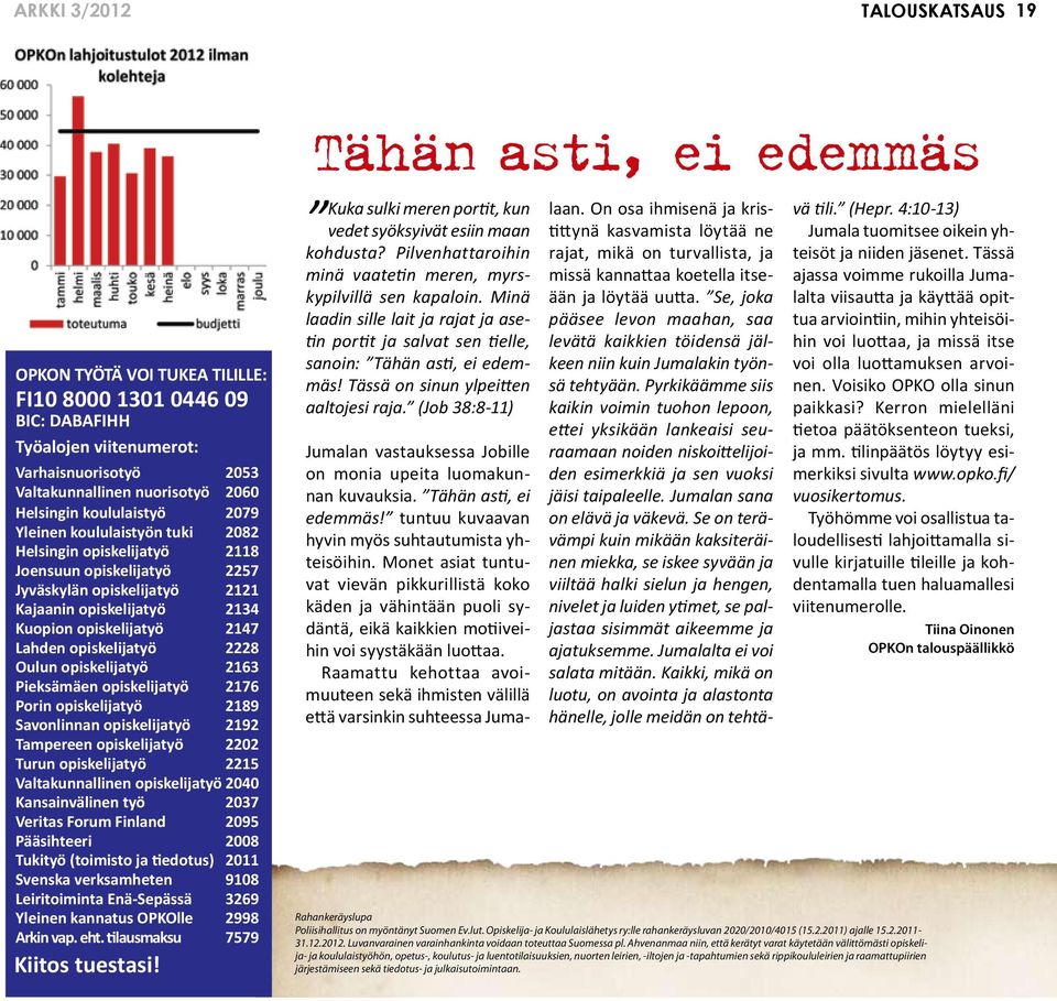 opiskelijatyö 2228 Oulun opiskelijatyö 2163 Pieksämäen opiskelijatyö 2176 Porin opiskelijatyö 2189 Savonlinnan opiskelijatyö 2192 Tampereen opiskelijatyö 2202 Turun opiskelijatyö 2215