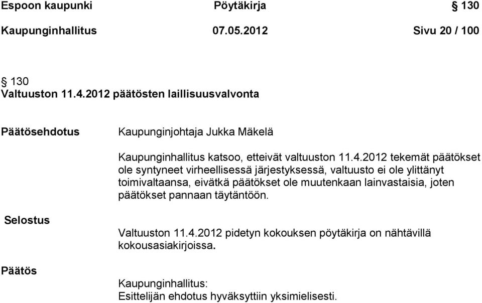 2012 tekemät päätökset ole syntyneet virheellisessä järjestyksessä, valtuusto ei ole ylittänyt toimivaltaansa, eivätkä päätökset ole muutenkaan