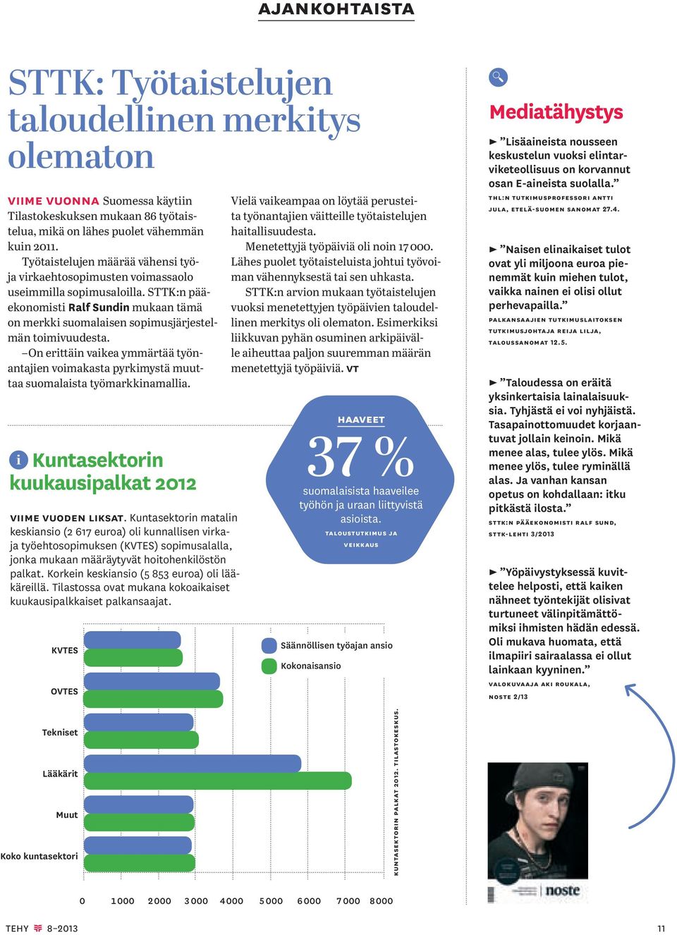 On erittäin vaikea ymmärtää työnantajien voimakasta pyrkimystä muuttaa suomalaista työmarkkinamallia. i Kuntasektorin kuukausipalkat 2012 Viime Vuoden liksat.