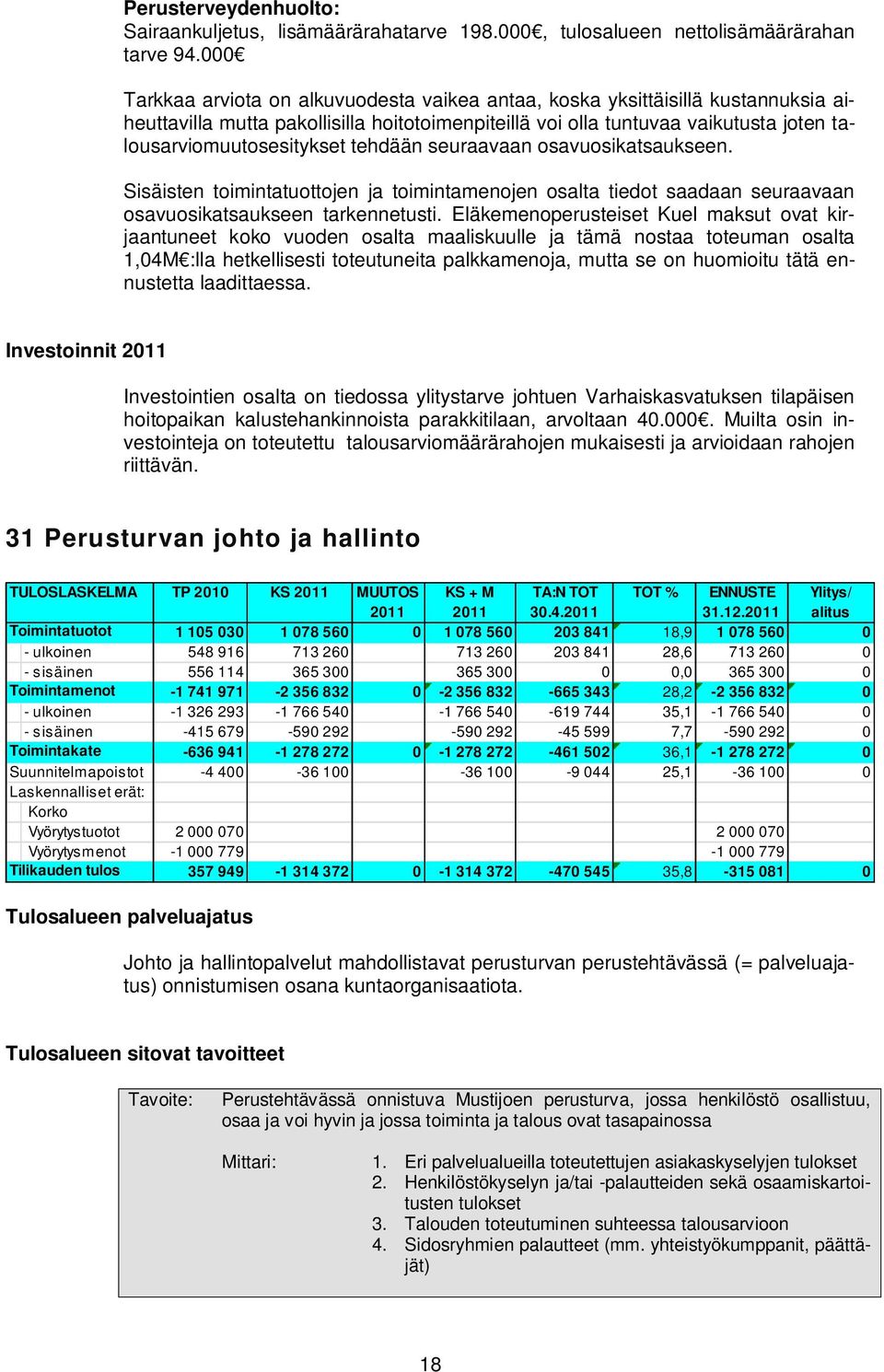 tehdään seuraavaan osavuosikatsaukseen. Sisäisten toimintatuottojen ja toimintamenojen osalta tiedot saadaan seuraavaan osavuosikatsaukseen tarkennetusti.