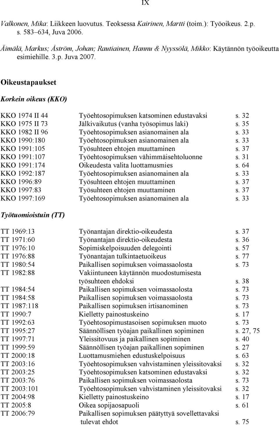 Oikeustapaukset Korkein oikeus (KKO) KKO 1974 II 44 Työehtosopimuksen katsominen edustavaksi s. 32 KKO 1975 II 73 Jälkivaikutus (vanha työsopimus laki) s.