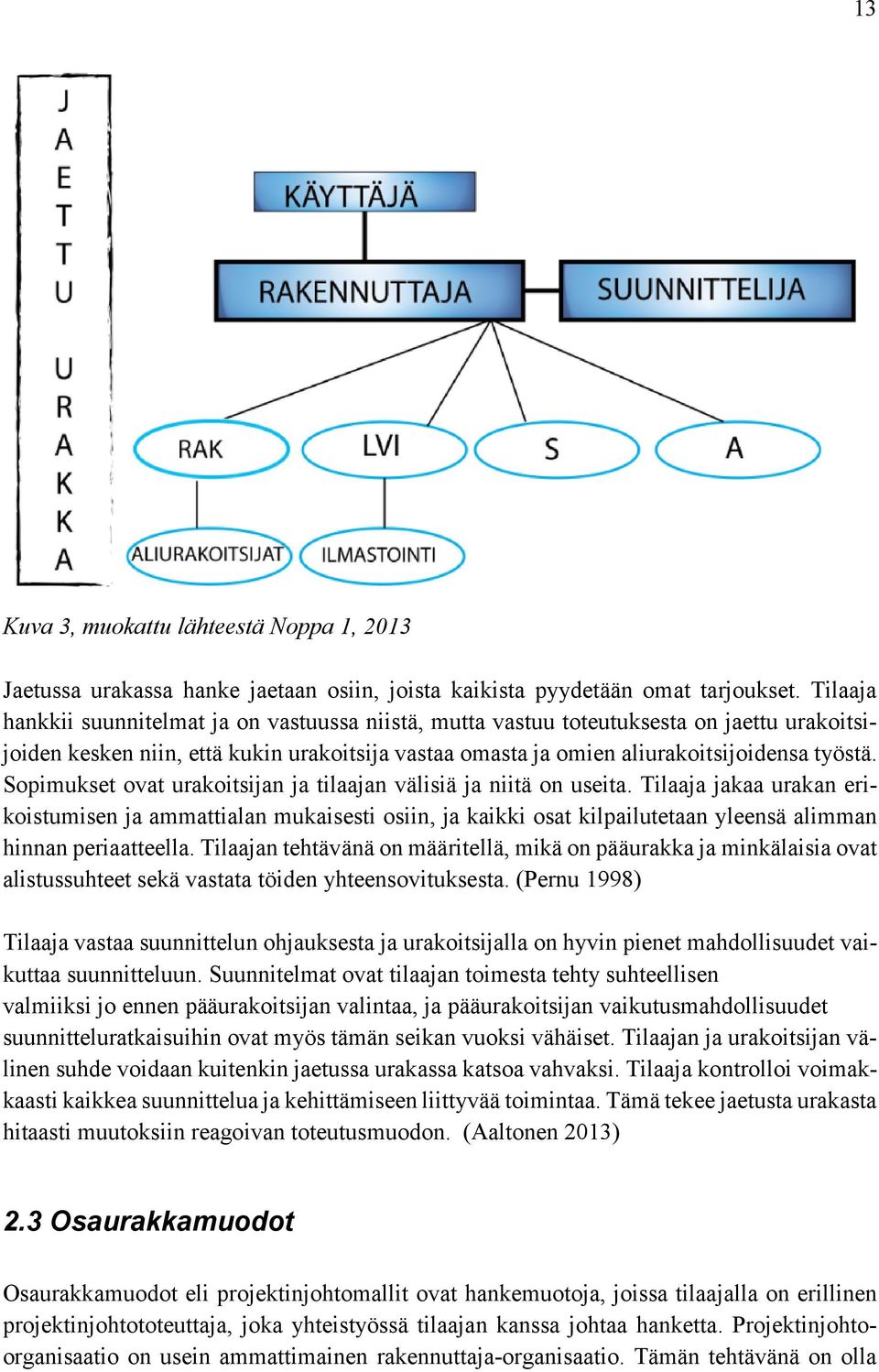 Sopimukset ovat urakoitsijan ja tilaajan välisiä ja niitä on useita.