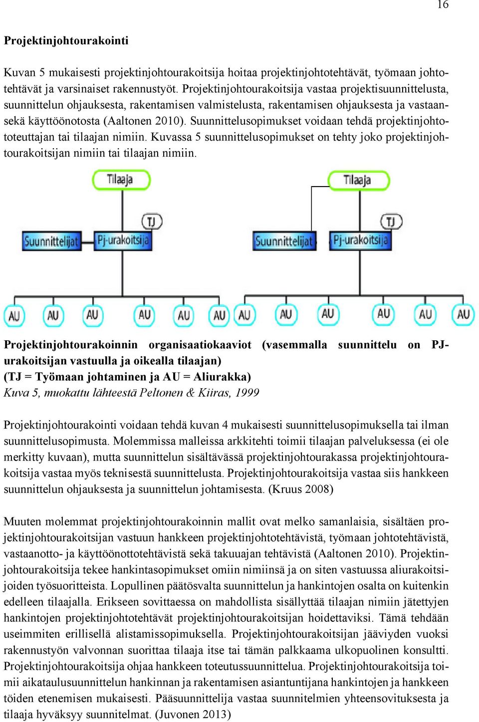 Suunnittelusopimukset voidaan tehdä projektinjohtototeuttajan tai tilaajan nimiin. Kuvassa 5 suunnittelusopimukset on tehty joko projektinjohtourakoitsijan nimiin tai tilaajan nimiin.