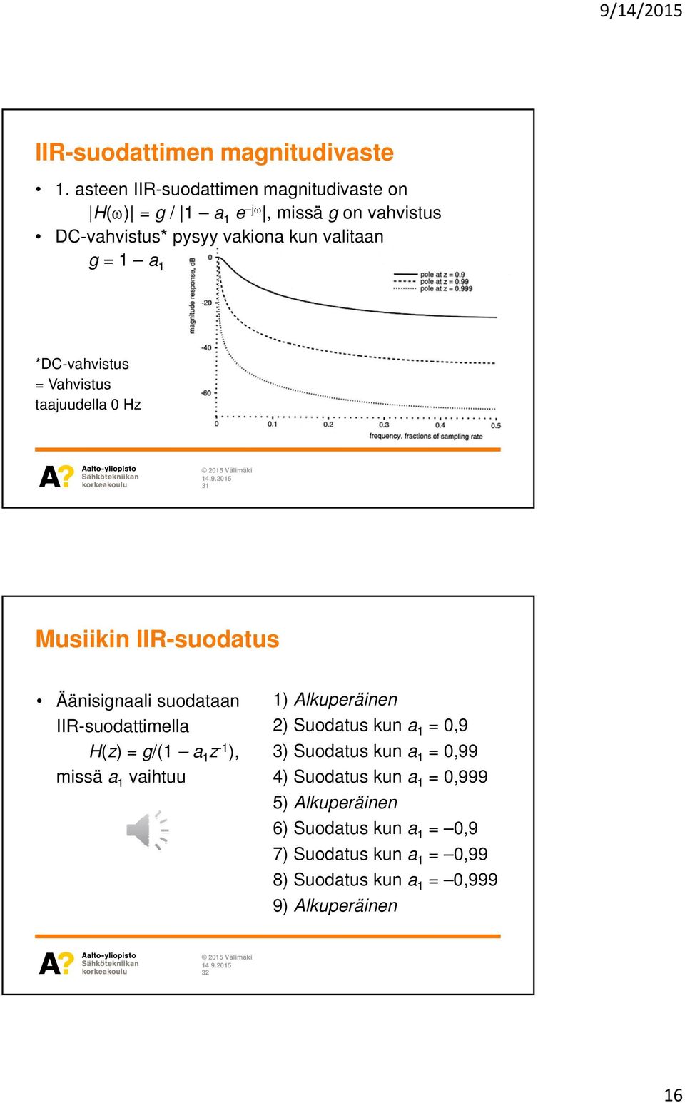 1 *DC-vahvistus = Vahvistus taajuudella 0 Hz 31 Musiikin IIR-suodatus Äänisignaali suodataan IIR-suodattimella H(z) = g/(1 a 1 z -1