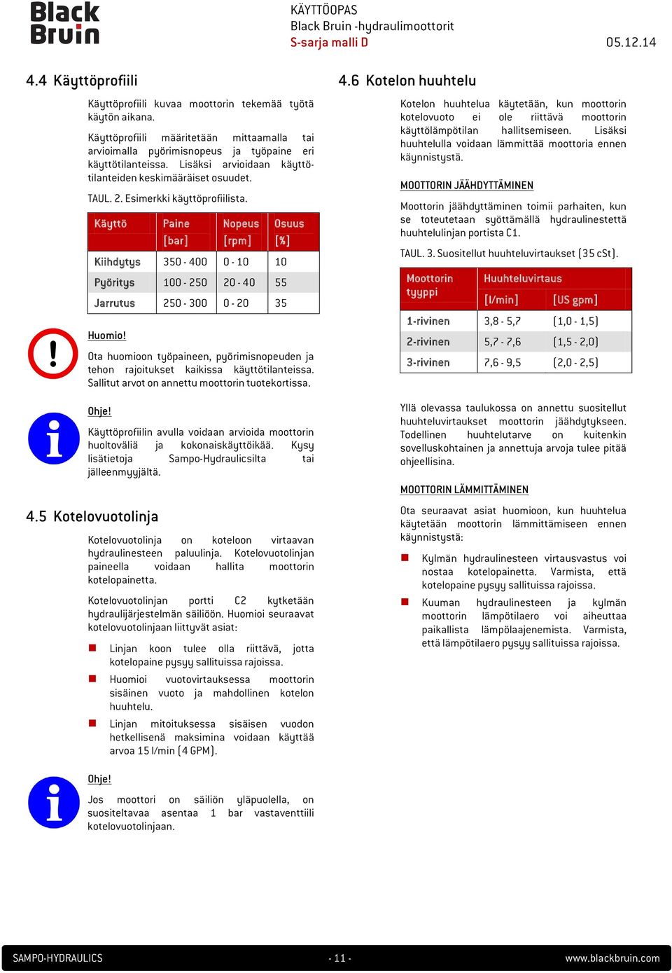 Käyttö Paine [bar] Nopeus [rpm] Kiihdytys 350-400 0-10 10 Pyöritys 100-250 20-40 55 Jarrutus 250-300 0-20 35 Huomio!