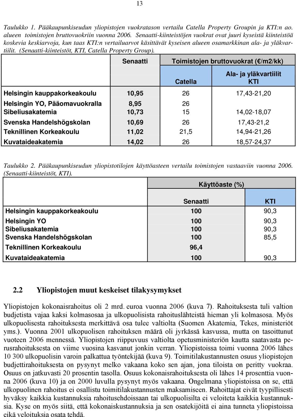 (Senaatti-kiinteistöt, KTI, Catella Property Group).