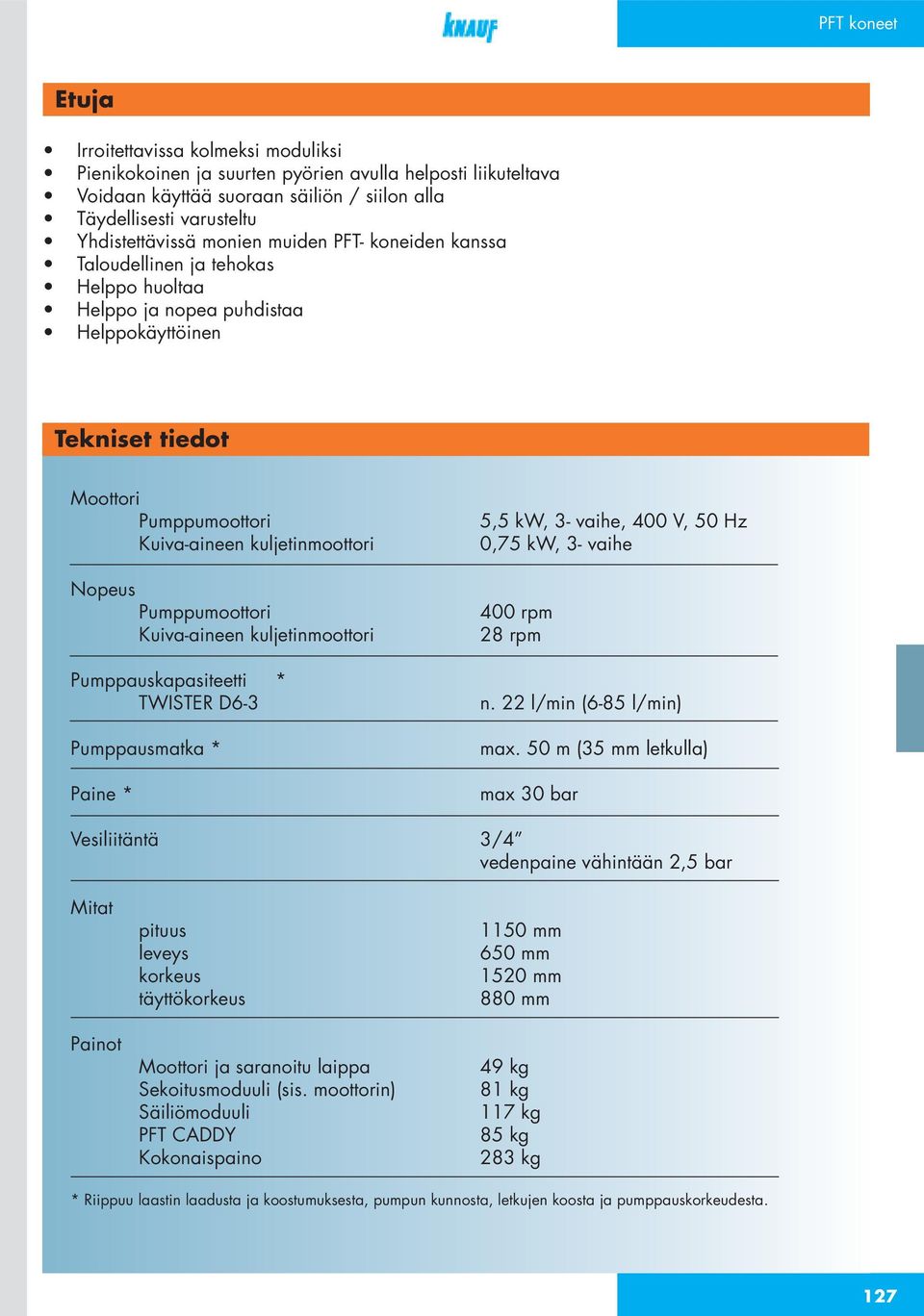Pumppumoottori Kuiva-aineen kuljetinmoottori Pumppauskapasiteetti * TWISTER D6-3 Pumppausmatka * Paine * 5,5 kw, 3- vaihe, 400 V, 50 Hz 0,75 kw, 3- vaihe 400 rpm 28 rpm n. 22 l/min (6-85 l/min) max.