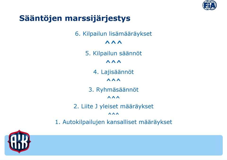 Kilpailun säännöt ^^^ 4. Lajisäännöt ^^^ 3.