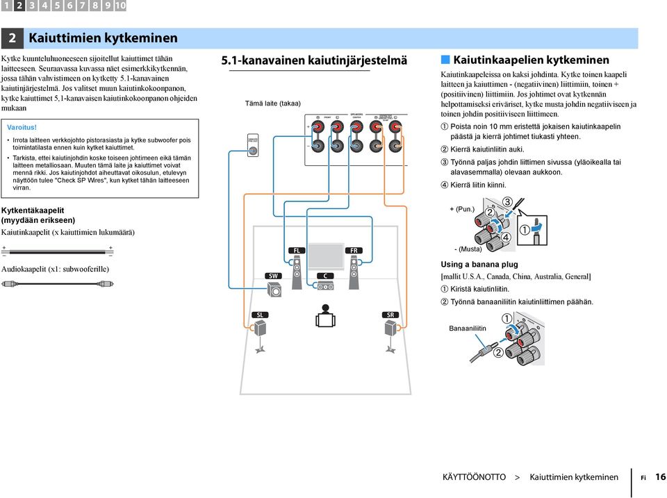 kytkeminen Varoitus! Irrota laitteen verkkojohto pistorasiasta ja kytke subwoofer pois toimintatilasta ennen kuin kytket kaiuttimet.