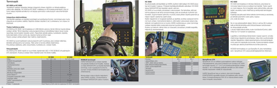 Integroitua elektroniikkaa Työnäytöllä kuljettaja voi käyttää AutoHeight ja AutoSectionControl -toimintoja kuten myös ohjausta ja annostelun säätöä.