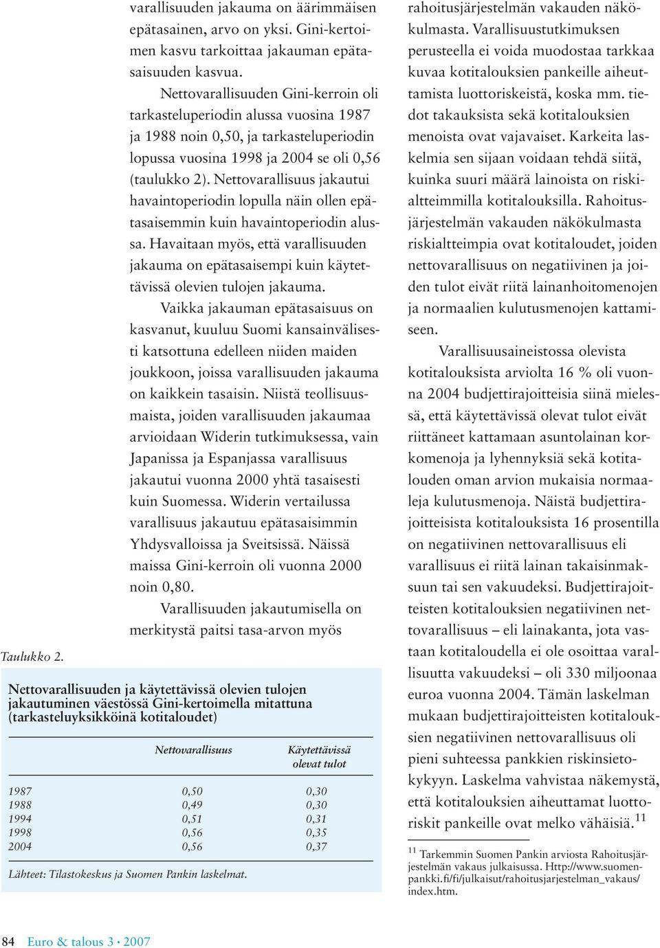 Nettovarallisuus jakautui havaintoperiodin lopulla näin ollen epätasaisemmin kuin havaintoperiodin alussa.