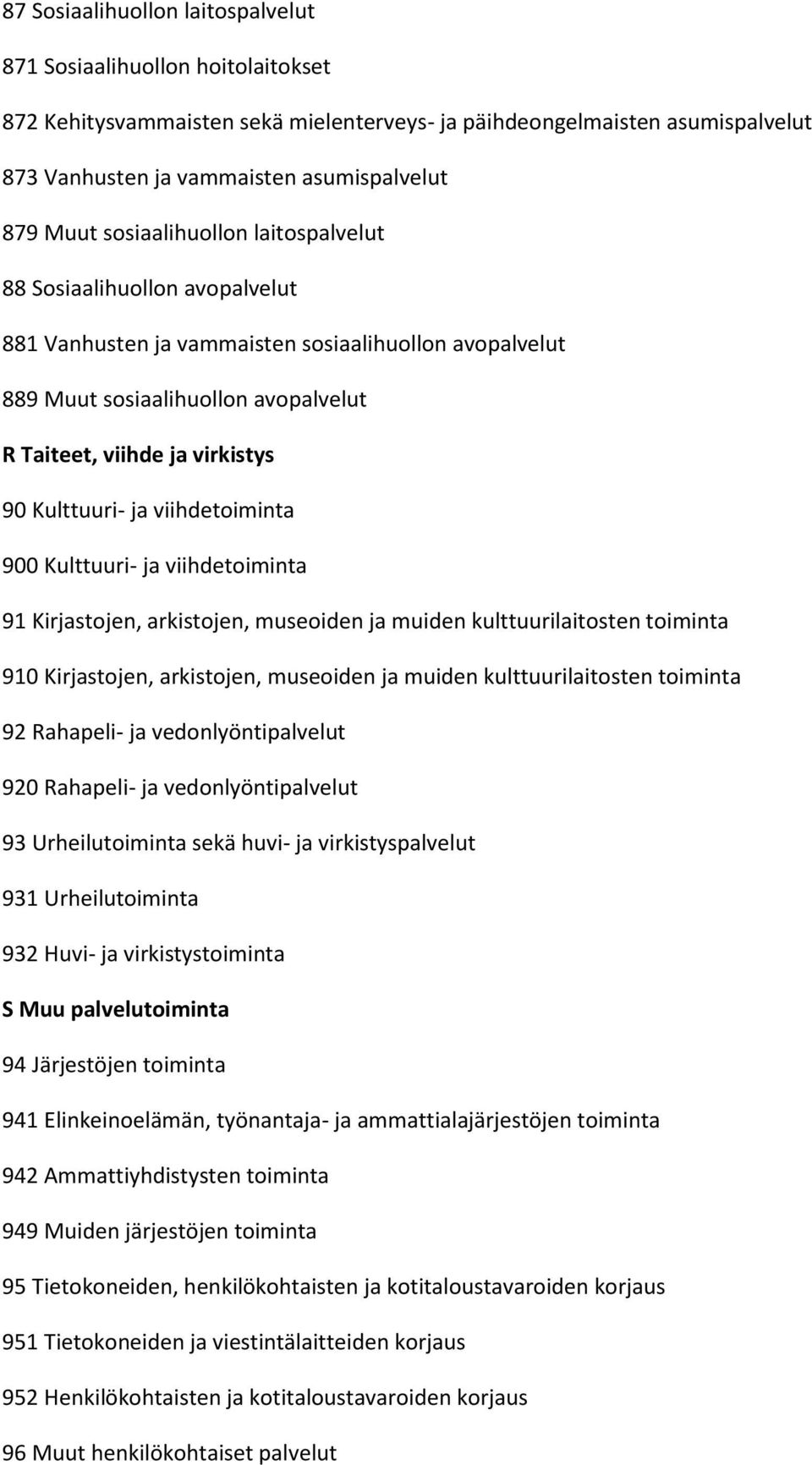 ja viihdetoiminta 900 Kulttuuri- ja viihdetoiminta 91 Kirjastojen, arkistojen, museoiden ja muiden kulttuurilaitosten toiminta 910 Kirjastojen, arkistojen, museoiden ja muiden kulttuurilaitosten