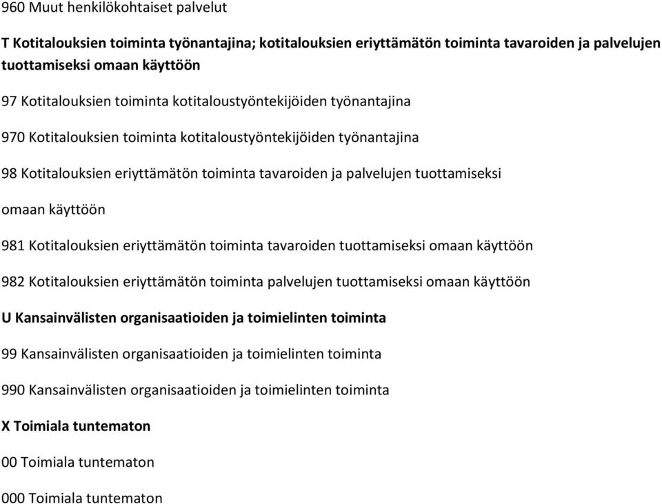 981 Kotitalouksien eriyttämätön toiminta tavaroiden tuottamiseksi omaan käyttöön 982 Kotitalouksien eriyttämätön toiminta palvelujen tuottamiseksi omaan käyttöön U Kansainvälisten organisaatioiden ja