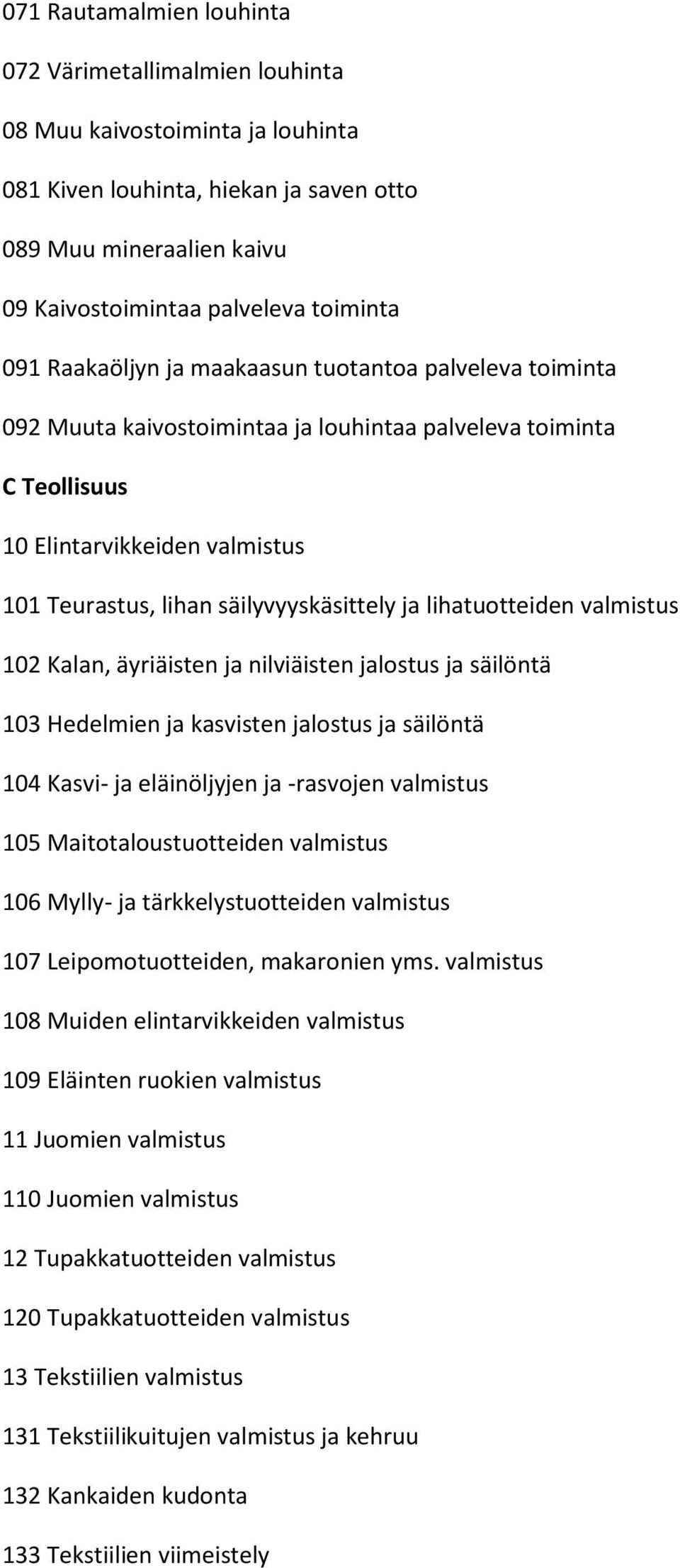 ja lihatuotteiden valmistus 102 Kalan, äyriäisten ja nilviäisten jalostus ja säilöntä 103 Hedelmien ja kasvisten jalostus ja säilöntä 104 Kasvi- ja eläinöljyjen ja -rasvojen valmistus 105