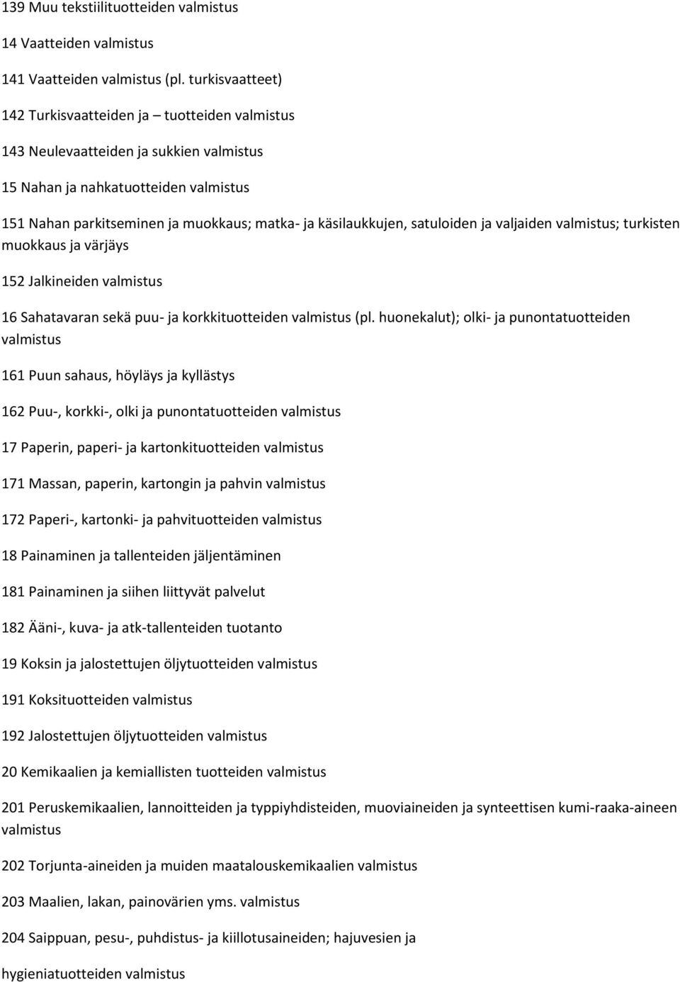 käsilaukkujen, satuloiden ja valjaiden valmistus; turkisten muokkaus ja värjäys 152 Jalkineiden valmistus 16 Sahatavaran sekä puu- ja korkkituotteiden valmistus (pl.