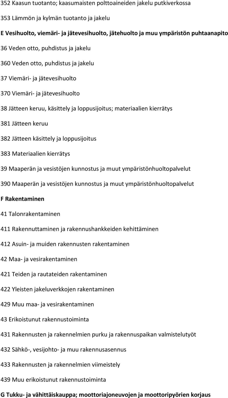 381 Jätteen keruu 382 Jätteen käsittely ja loppusijoitus 383 Materiaalien kierrätys 39 Maaperän ja vesistöjen kunnostus ja muut ympäristönhuoltopalvelut 390 Maaperän ja vesistöjen kunnostus ja muut