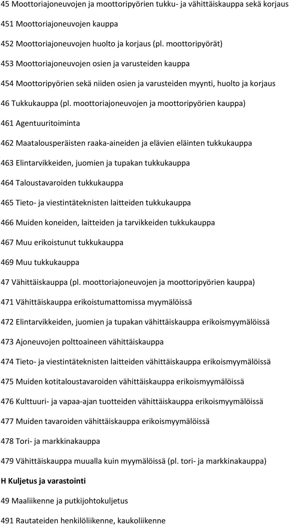 moottoriajoneuvojen ja moottoripyörien kauppa) 461 Agentuuritoiminta 462 Maatalousperäisten raaka-aineiden ja elävien eläinten tukkukauppa 463 Elintarvikkeiden, juomien ja tupakan tukkukauppa 464