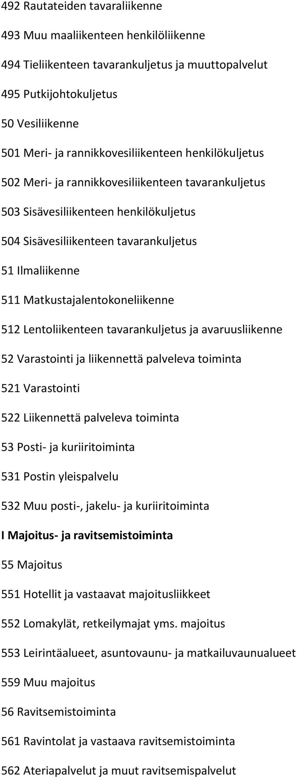 Lentoliikenteen tavarankuljetus ja avaruusliikenne 52 Varastointi ja liikennettä palveleva toiminta 521 Varastointi 522 Liikennettä palveleva toiminta 53 Posti- ja kuriiritoiminta 531 Postin