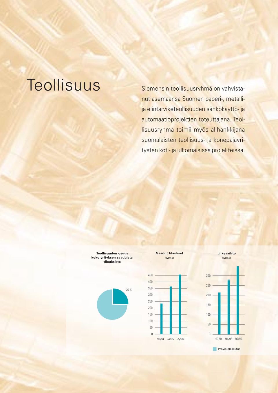 Teollisuusryhmä toimii myös alihankkijana suomalaisten teollisuus- ja konepajayritysten koti- ja ulkomaisissa projekteissa.