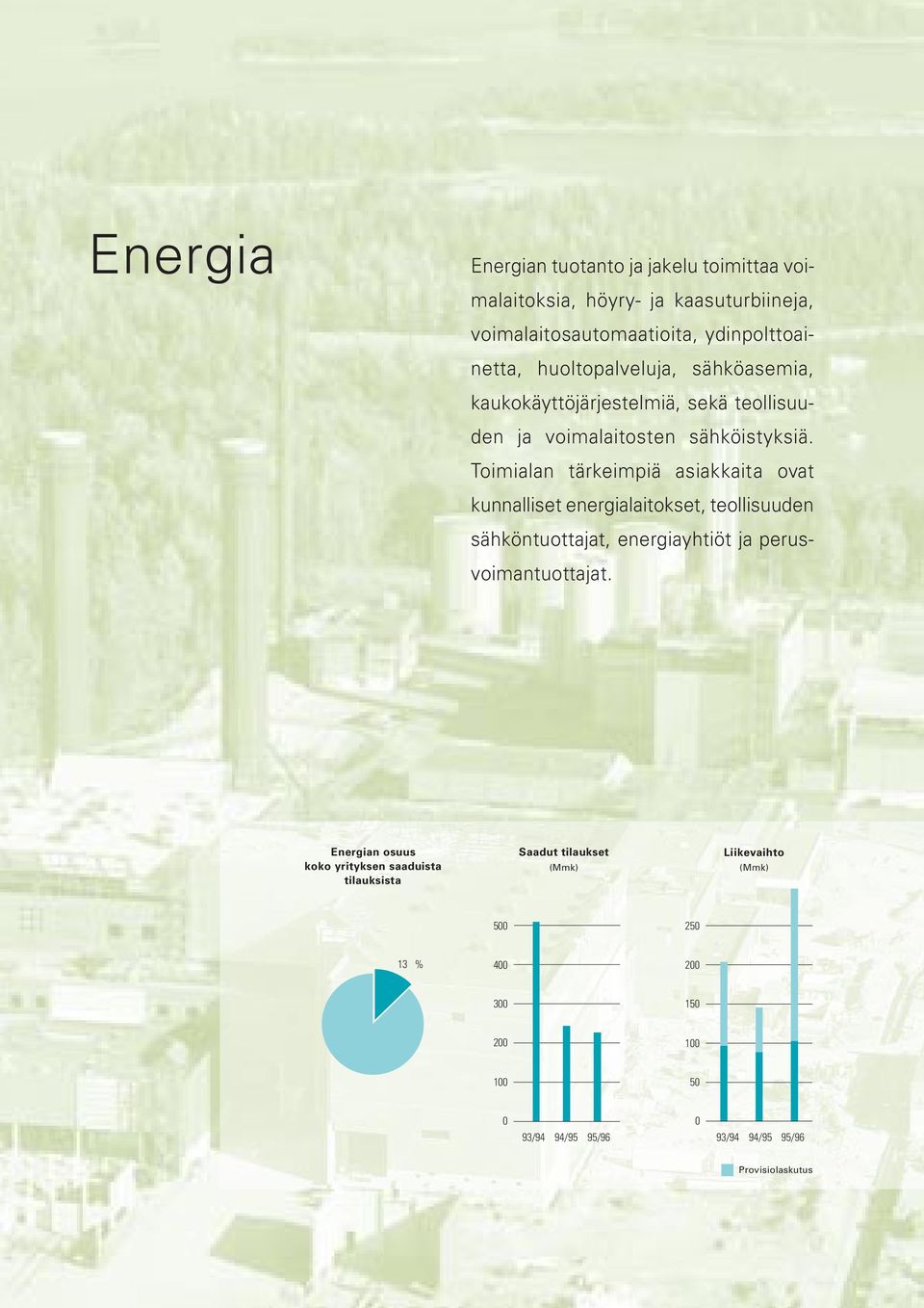 Toimialan tärkeimpiä asiakkaita ovat kunnalliset energialaitokset, teollisuuden sähköntuottajat, energiayhtiöt ja perusvoimantuottajat.