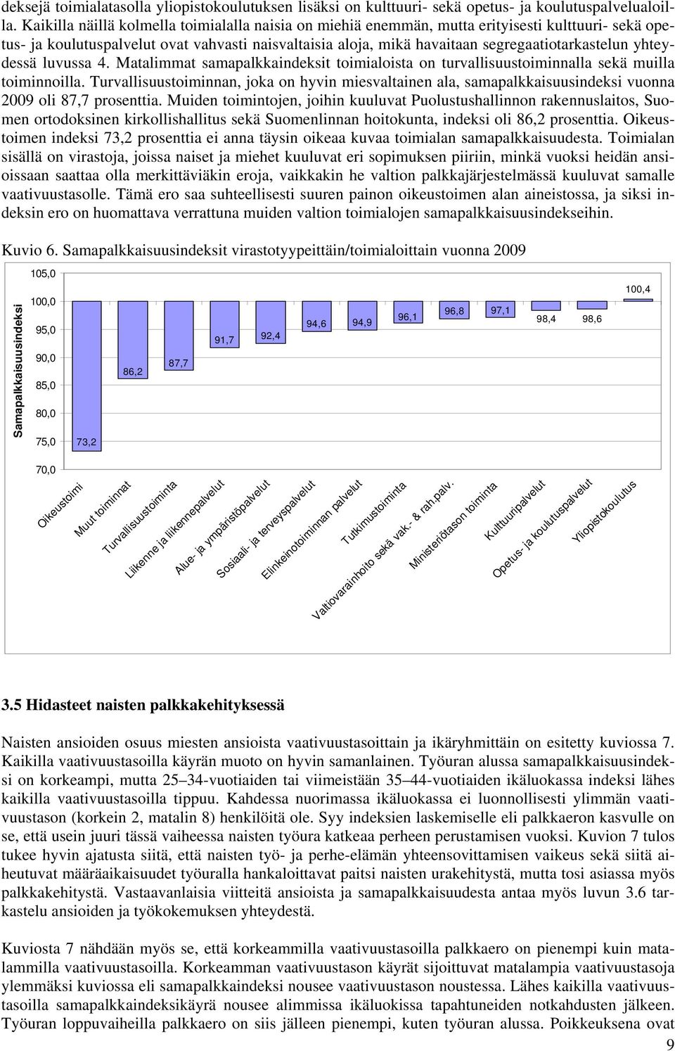 yhteydessä luvussa 4. Matalimmat samapalkkaindeksit toimialoista on turvallisuustoiminnalla sekä muilla toiminnoilla.