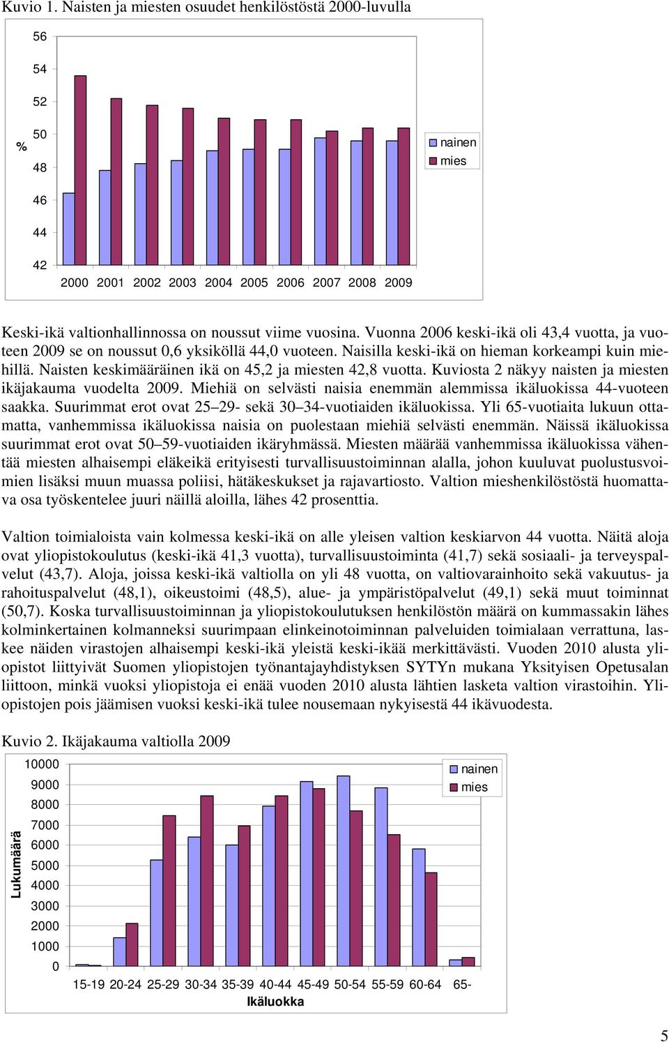 Vuonna 2006 keski-ikä oli 43,4 vuotta, ja vuoteen 2009 se on noussut 0,6 yksiköllä 44,0 vuoteen. Naisilla keski-ikä on hieman korkeampi kuin miehillä.