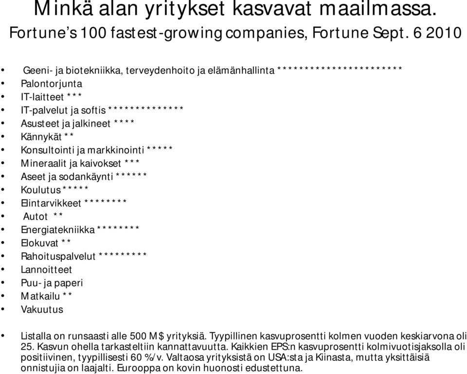 Konsultointi ja markkinointi ***** Mineraalit ja kaivokset *** Aseet ja sodankäynti ****** Koulutus ***** Elintarvikkeet ******** Autot ** Energiatekniikka ******** Elokuvat ** Rahoituspalvelut