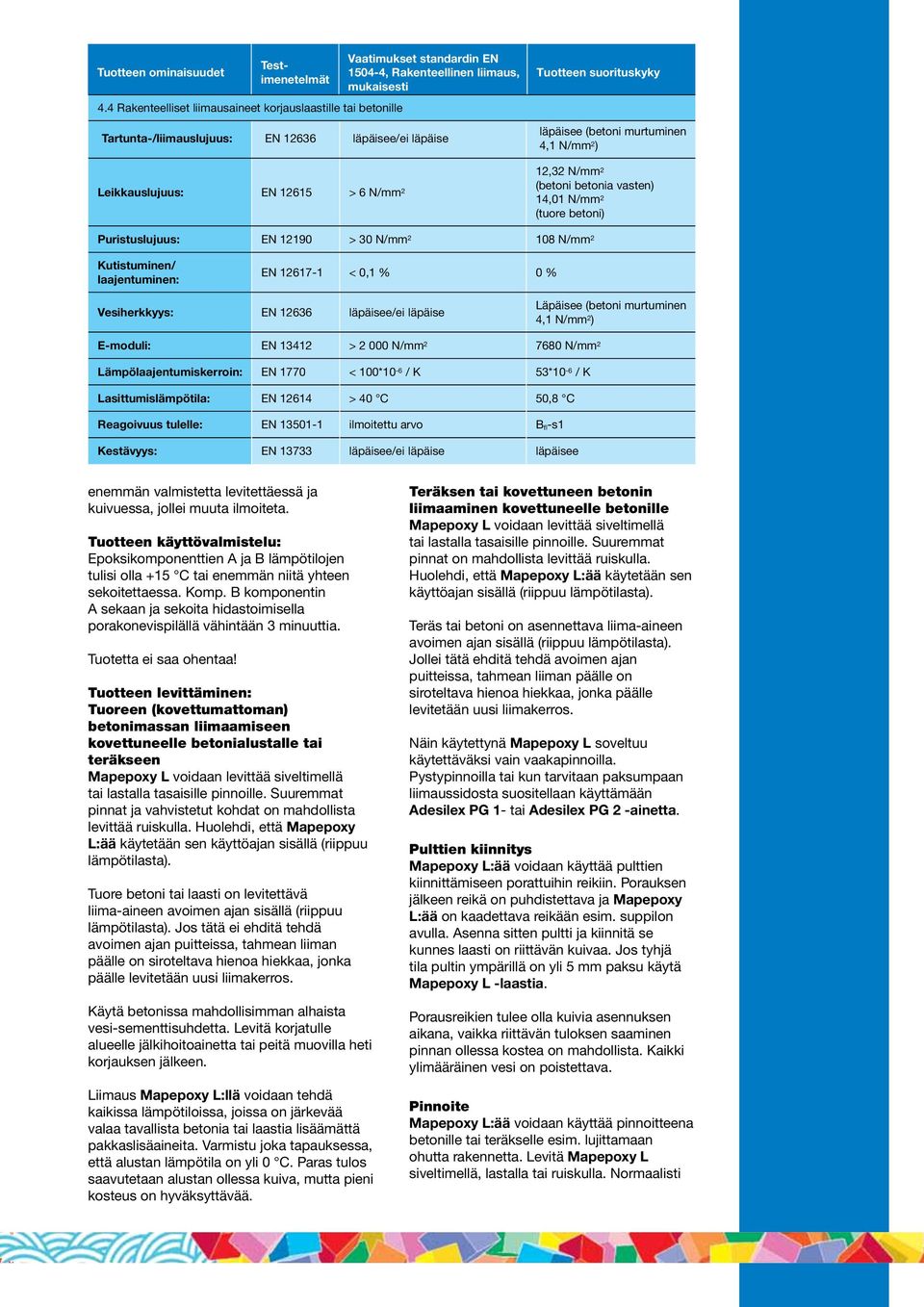 suorituskyky läpäisee ( murtuminen 4,1 N/mm 2 ) Leikkauslujuus: EN 12615 > 6 N/mm 2 ( a vasten) 14,01 N/mm 2 12,32 N/mm2 (tuore ) Puristuslujuus: EN 12190 > 30 N/mm 2 108 N/mm 2 Kutistuminen/