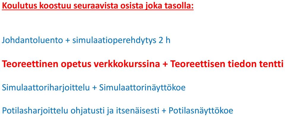 Teoreettisen tiedon tentti Simulaattoriharjoittelu +