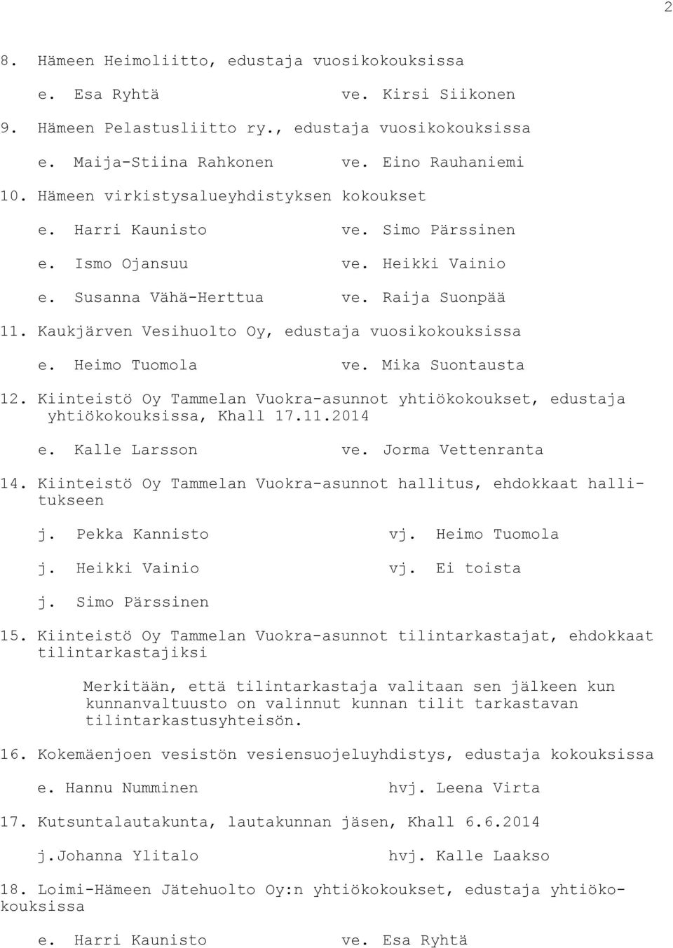 Kaukjärven Vesihuolto Oy, edustaja vuosikokouksissa 12. Kiinteistö Oy Tammelan Vuokra-asunnot yhtiökokoukset, edustaja yhtiökokouksissa, Khall 17.11.2014 e. Kalle Larsson ve. Jorma Vettenranta 14.