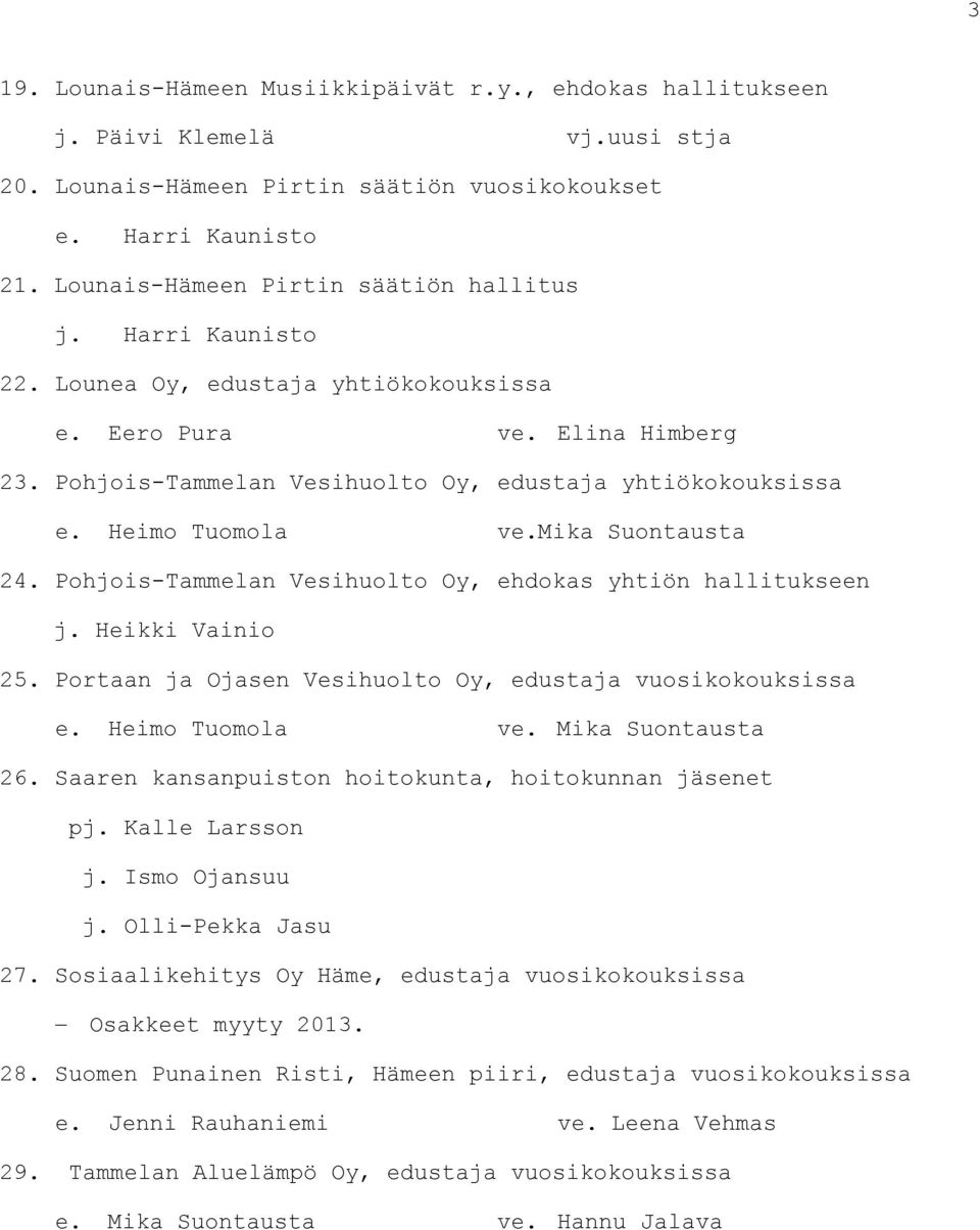 mika Suontausta 24. Pohjois-Tammelan Vesihuolto Oy, ehdokas yhtiön hallitukseen j. Heikki Vainio 25. Portaan ja Ojasen Vesihuolto Oy, edustaja vuosikokouksissa 26.