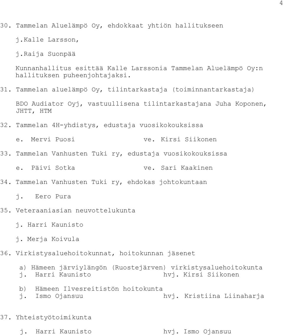 Mervi Puosi ve. Kirsi Siikonen 33. Tammelan Vanhusten Tuki ry, edustaja vuosikokouksissa e. Päivi Sotka ve. Sari Kaakinen 34. Tammelan Vanhusten Tuki ry, ehdokas johtokuntaan j. Eero Pura 35.