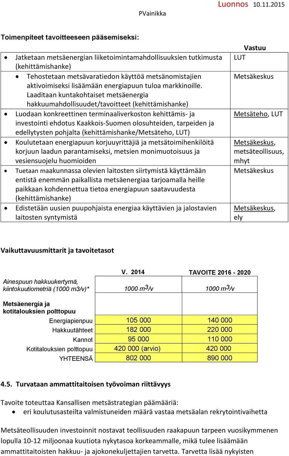 Laaditaan kuntakohtaiset metsäenergia hakkuumahdollisuudet/tavoitteet (kehittämishanke) Luodaan konkreettinen terminaaliverkoston kehittämis- ja investointi ehdotus Kaakkois-Suomen olosuhteiden,