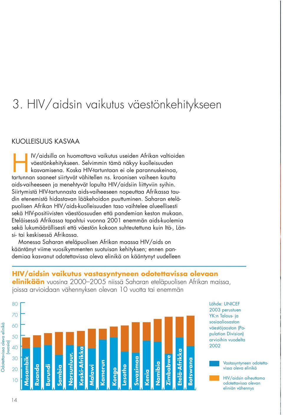 Siirtymistä HIV-tartunnasta aids-vaiheeseen nopeuttaa Afrikassa taudin etenemistä hidastavan lääkehoidon puuttuminen.