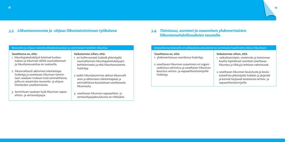 pitkäaikaissairaudesta tai vammasta huolimatta oikeus liikuntaan. Tavoitteena on, että: 1.
