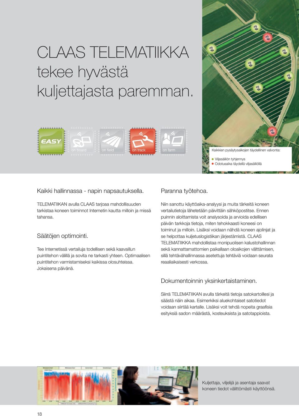 TELEMATIIKAN avulla CLAAS tarjoaa mahdollisuuden tarkistaa koneen toiminnot Internetin kautta milloin ja missä tahansa. Säätöjen optimointi.