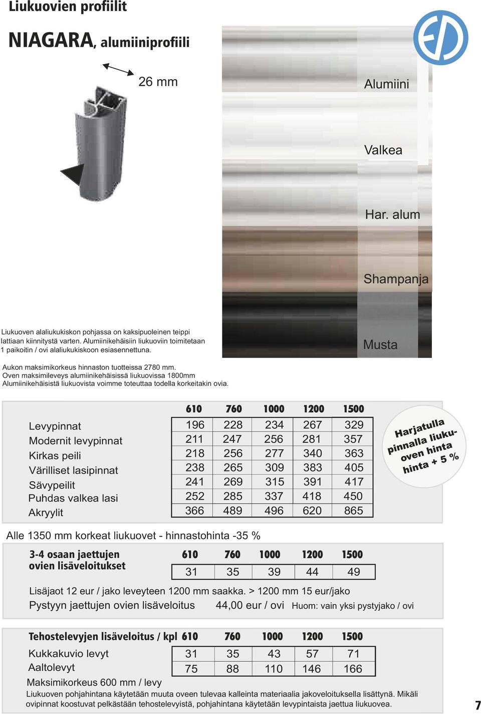Oven maksimileveys alumiinikehäisissä liukuovissa 1800mm Alumiinikehäisistä liukuovista voimme toteuttaa todella korkeitakin ovia.