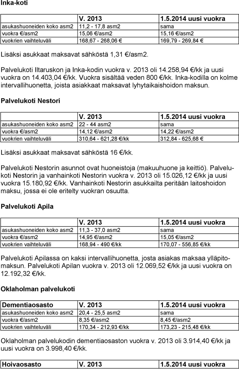 Inka-kodilla on kolme in ter val li huo net ta, joista asiakkaat maksavat lyhytaikaishoidon maksun.