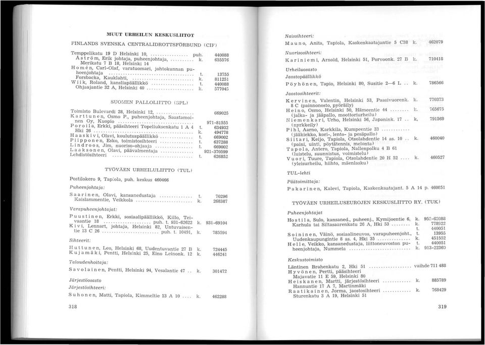 .. : : ::::::::::: :: ::, Erik johtaja, puhe~nj~ht~j~:... pu~: SUOMEN PALLOLIITTO (SPL) Toimisto Bulevardi 28 Helsinki 12 K a r t t u n en, Osmo P., puheenjoht~j~ " nen Oy, Kuopio.