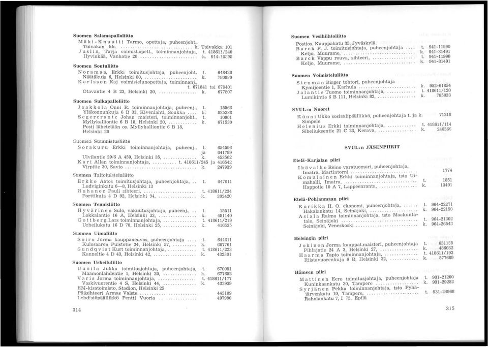 , 671841 tai 679401 Otavantie 4 B 23, Helsinki 20,......... k. 677e07 Suomen Sulkapalloliitto Jaa k koi a Onni R. toiminnanjohtaja, puheenj., 15566 Yläkonnunkuja 6 B 33, Kivenlahti, Soukka.... k. 885388 Se g e r c r a n t z Johan maisteri, toiminnanjoh, 10901 Myllykalliontie 6 B 18, Helsinki 20,.