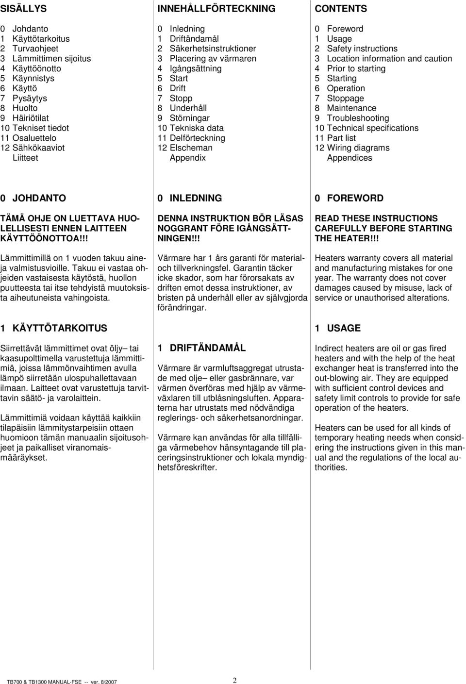 Delförteckning 12 Elscheman Appendix CONTENTS 0 Foreword 1 Usage 2 Safety instructions 3 Location information and caution 4 Prior to starting 5 Starting 6 Operation 7 Stoppage 8 Maintenance 9